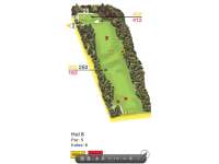 Hole Map